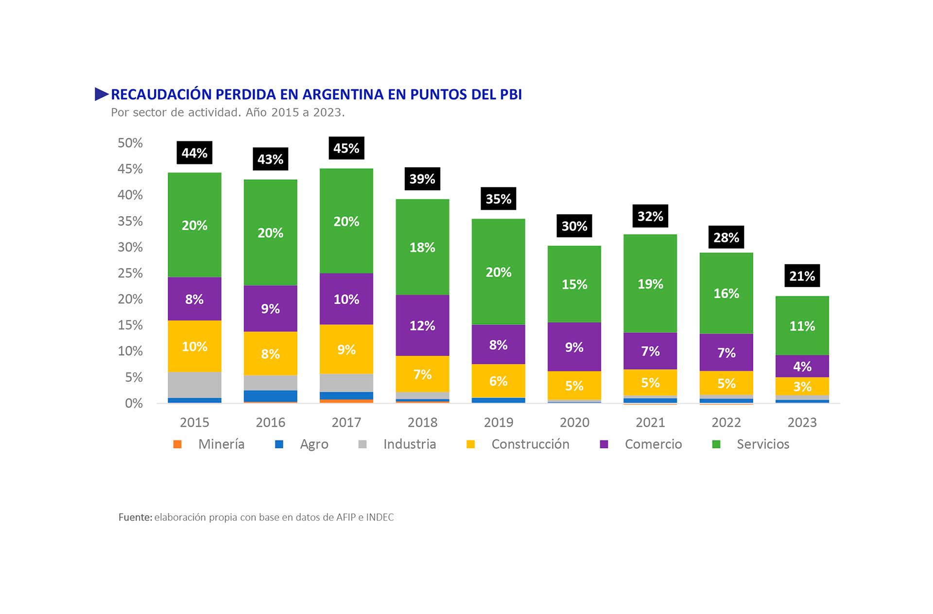 image preview(placeholder)