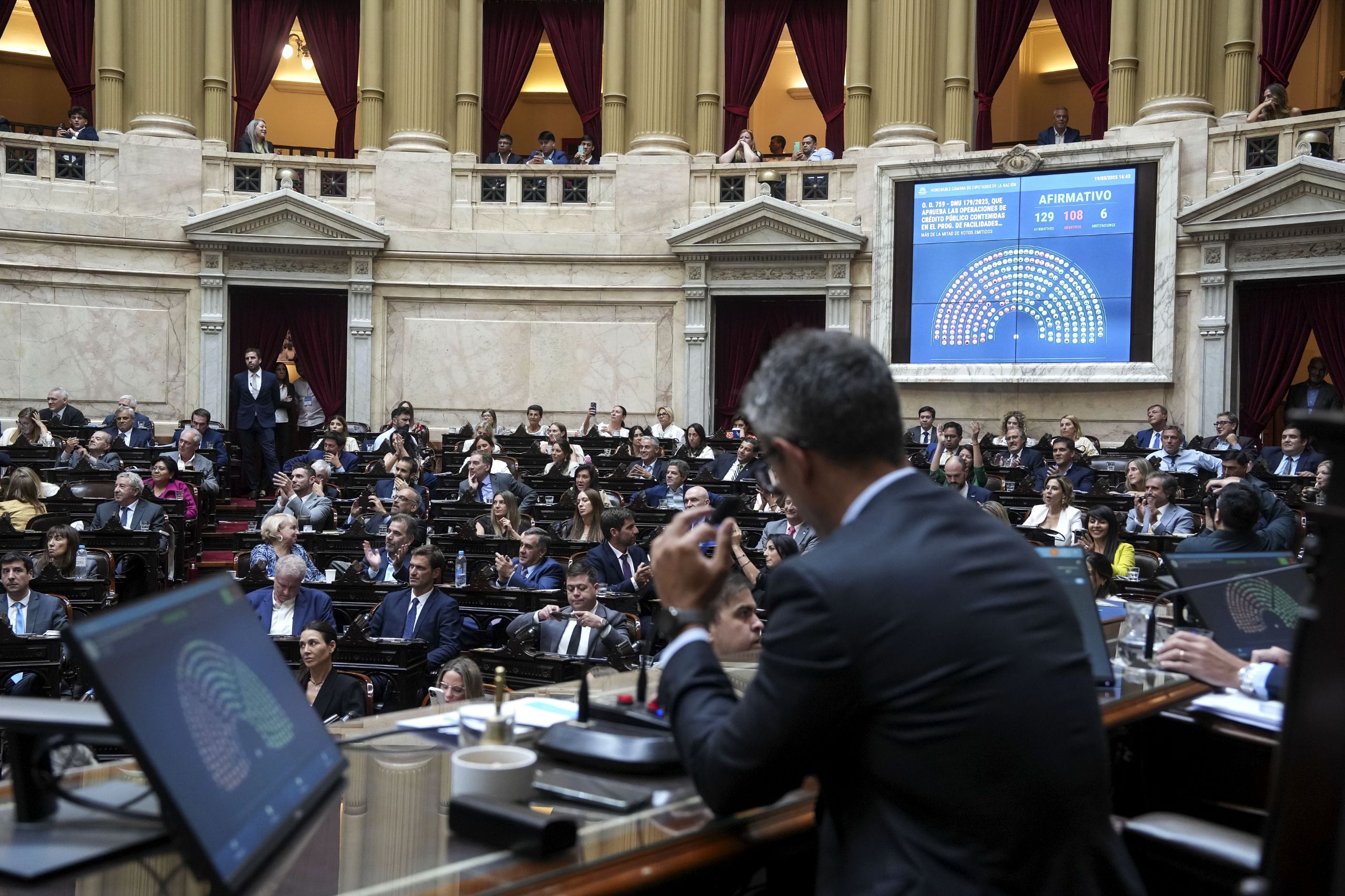 Luz verde en Diputados al DNU de Milei: respaldo clave para el acuerdo con el FMI